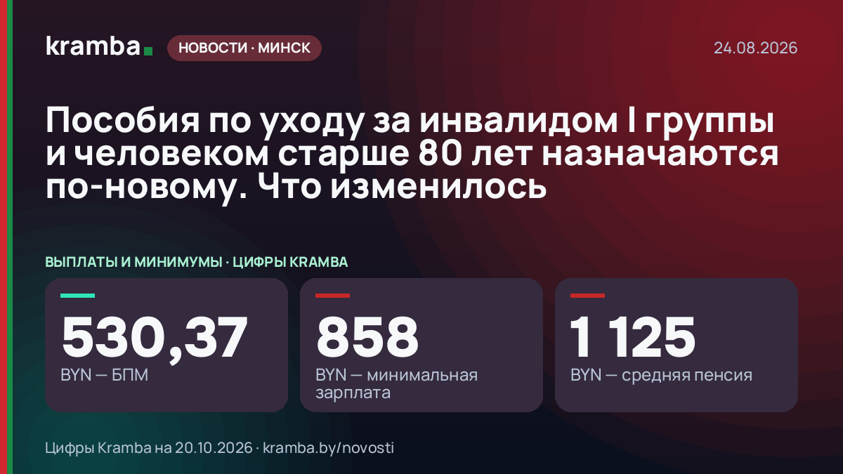 Инфографика Kramba: Пособия по уходу за инвалидом I группы и человеком старше 80 лет назначаются по-новому.…