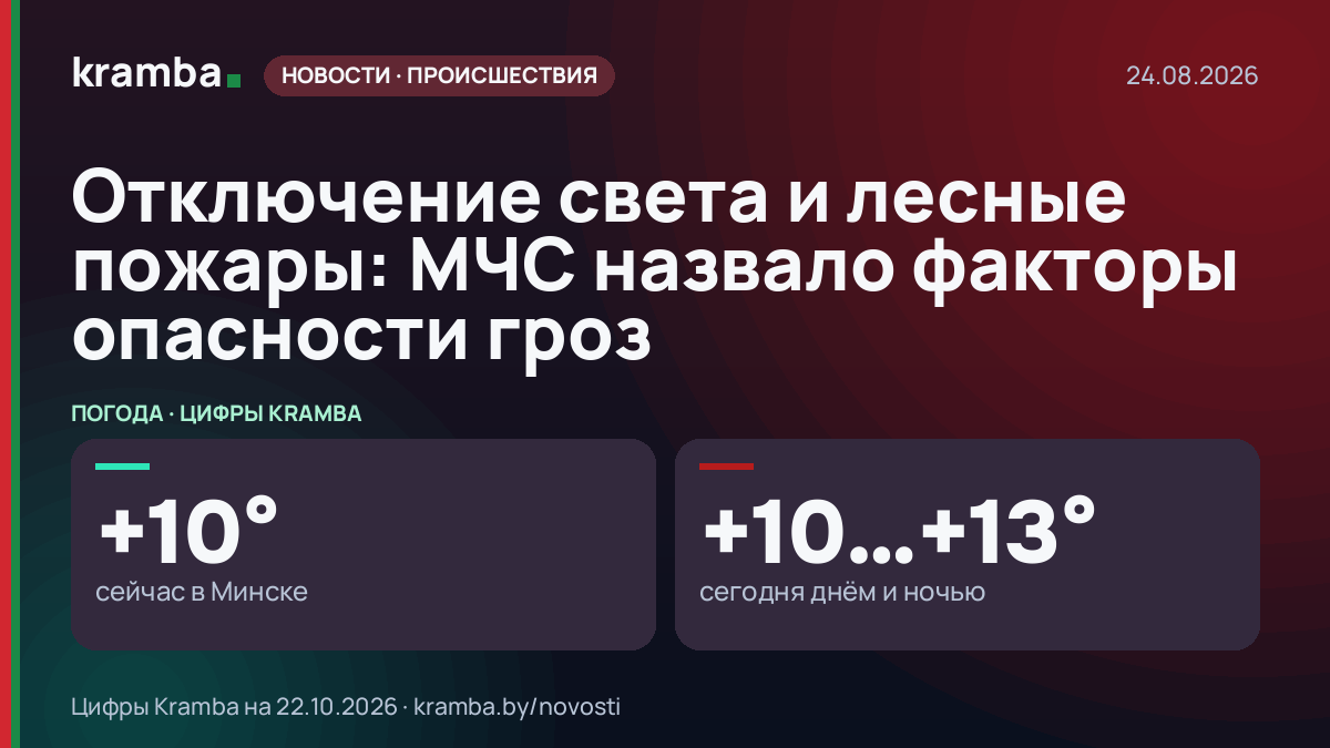 Инфографика Kramba: Отключение света и лесные пожары: МЧС назвало факторы опасности гроз
