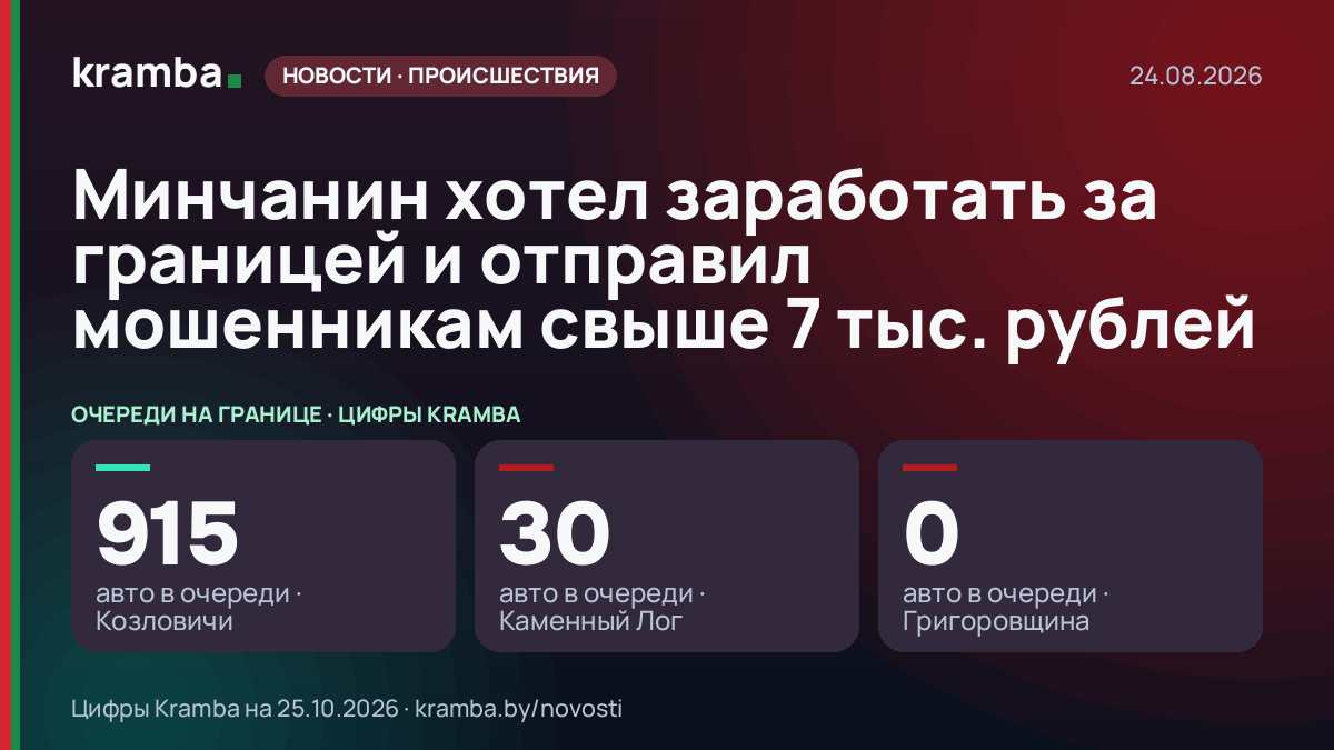 Инфографика Kramba: Минчанин хотел заработать за границей и отправил мошенникам свыше 7 тыс. рублей