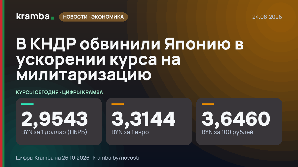 Инфографика Kramba: В КНДР обвинили Японию в ускорении курса на милитаризацию