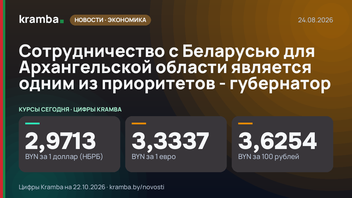 Инфографика Kramba: Сотрудничество с Беларусью для Архангельской области является одним из приоритетов…