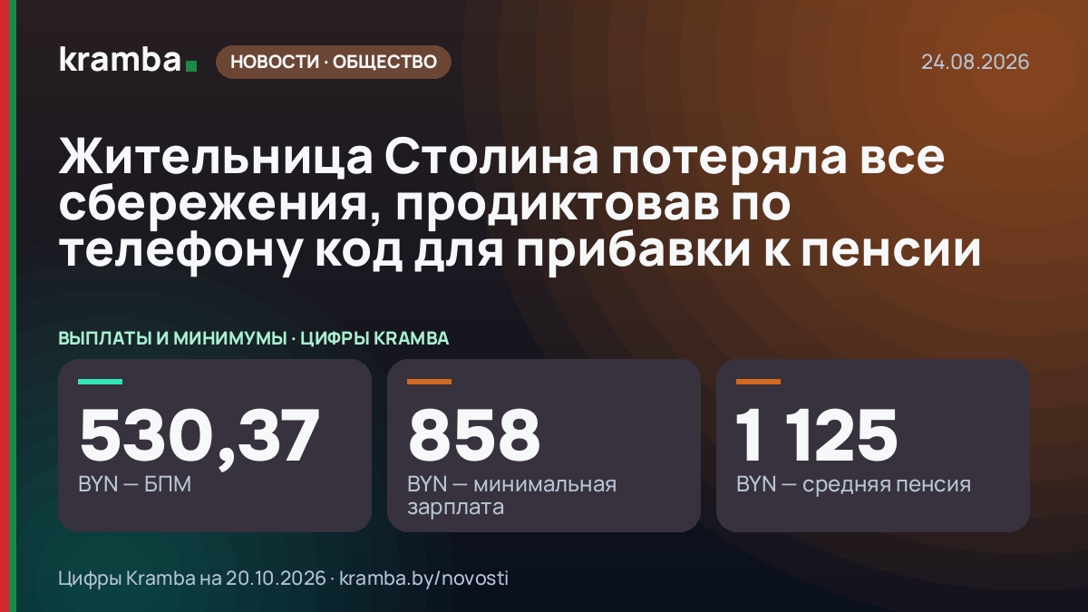 Инфографика Kramba: Жительница Столина потеряла все сбережения, продиктовав по телефону код для прибавки к…