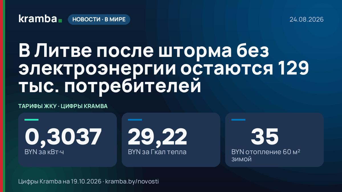 Инфографика Kramba: В Литве после шторма без электроэнергии остаются 129 тыс. потребителей