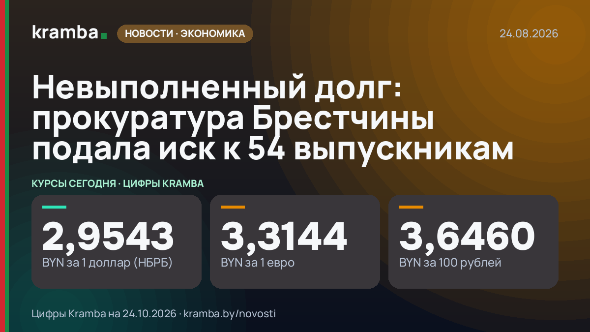 Инфографика Kramba: Невыполненный долг: прокуратура Брестчины подала иск к 54 выпускникам