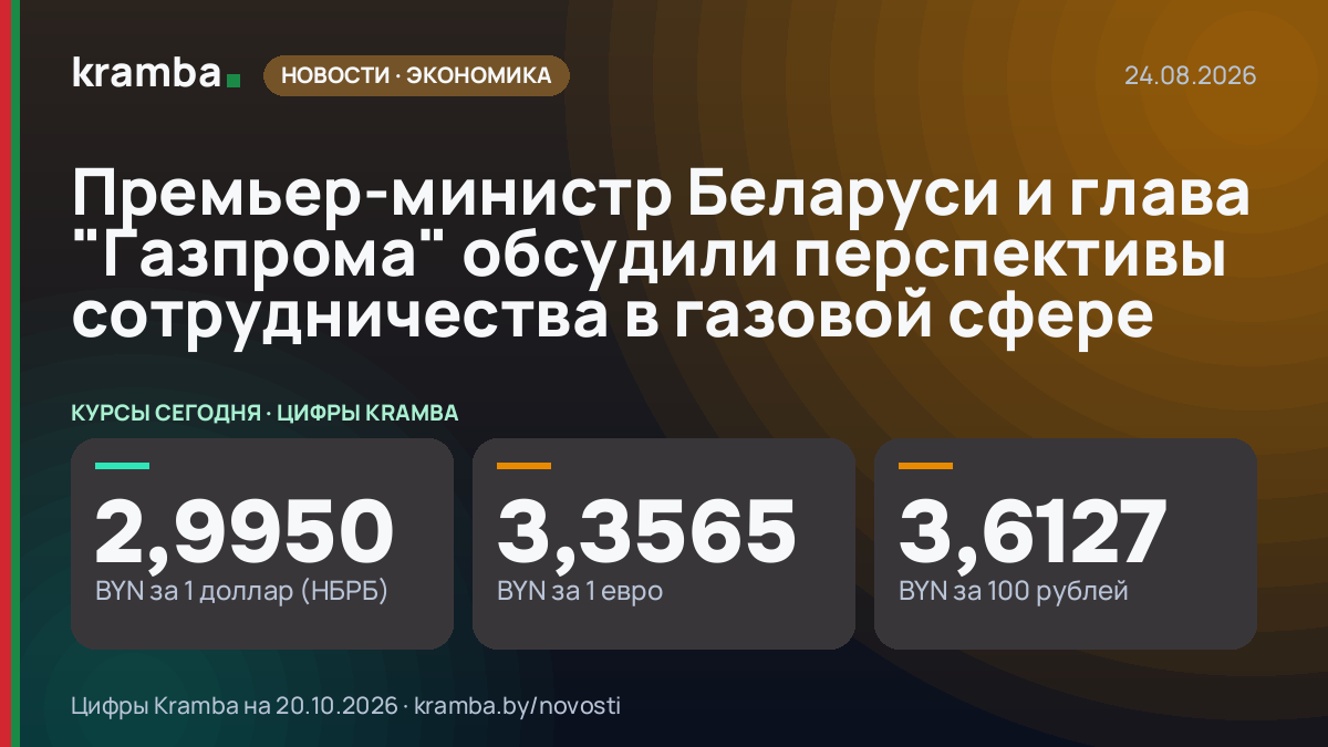 Инфографика Kramba: Премьер-министр Беларуси и глава "Газпрома" обсудили перспективы сотрудничества в…