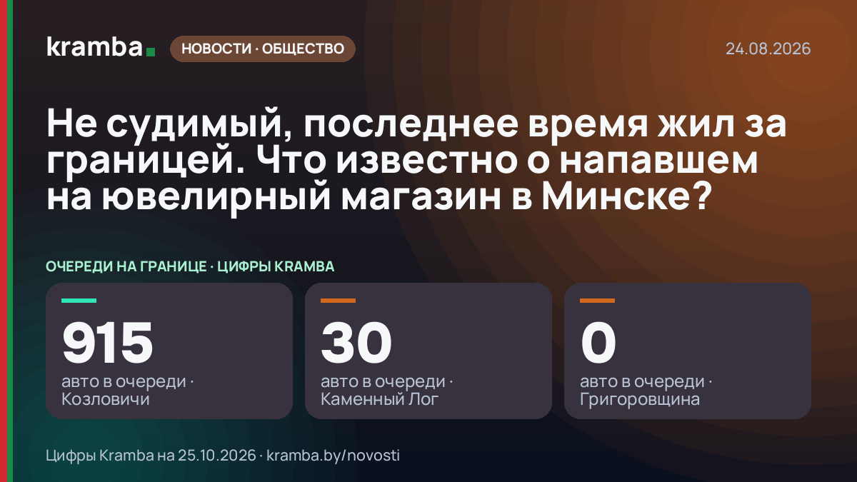 Инфографика Kramba: Не судимый, последнее время жил за границей. Что известно о напавшем на ювелирный…