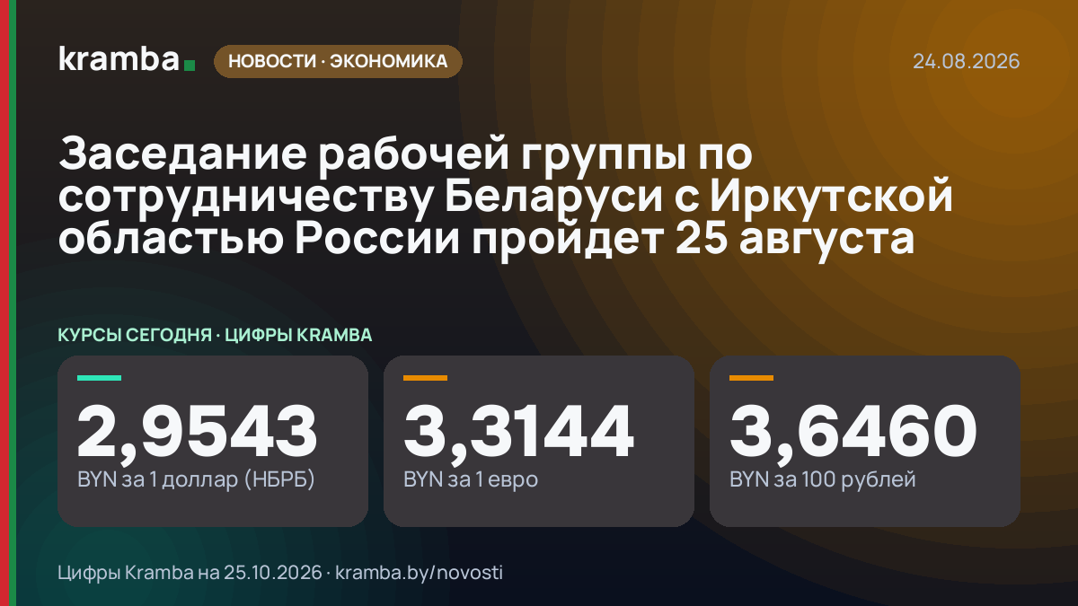 Инфографика Kramba: Заседание рабочей группы по сотрудничеству Беларуси с Иркутской областью России пройдет…