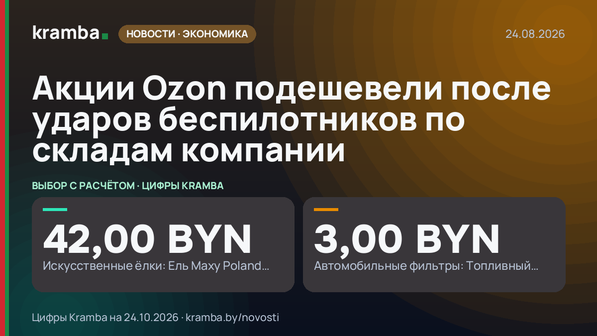Инфографика Kramba: Акции Ozon подешевели после ударов беспилотников по складам компании