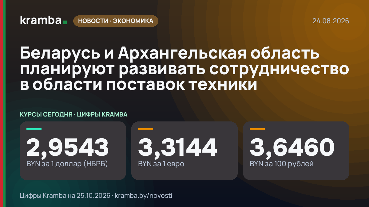 Инфографика Kramba: Беларусь и Архангельская область планируют развивать сотрудничество в области поставок…
