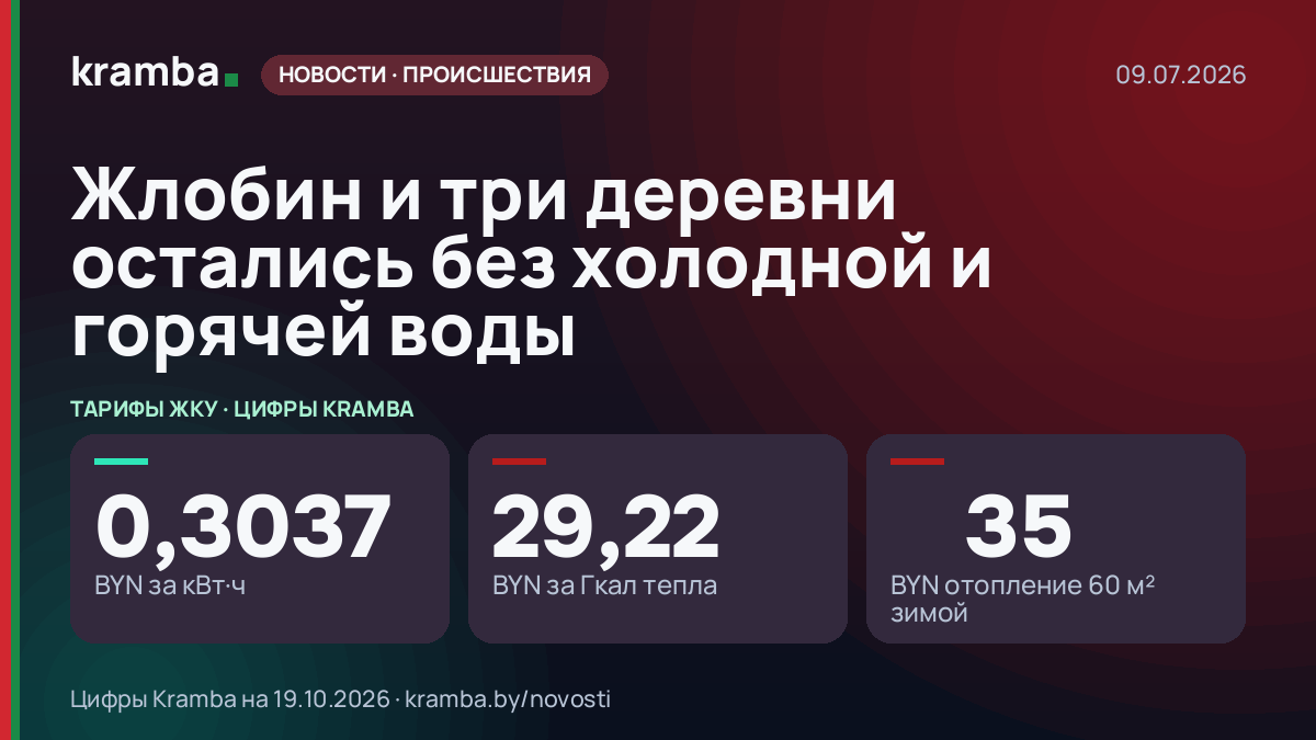 Инфографика Kramba: Жлобин и три деревни остались без холодной и горячей воды