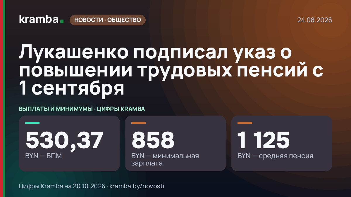 Инфографика Kramba: Лукашенко подписал указ о повышении трудовых пенсий с 1 сентября