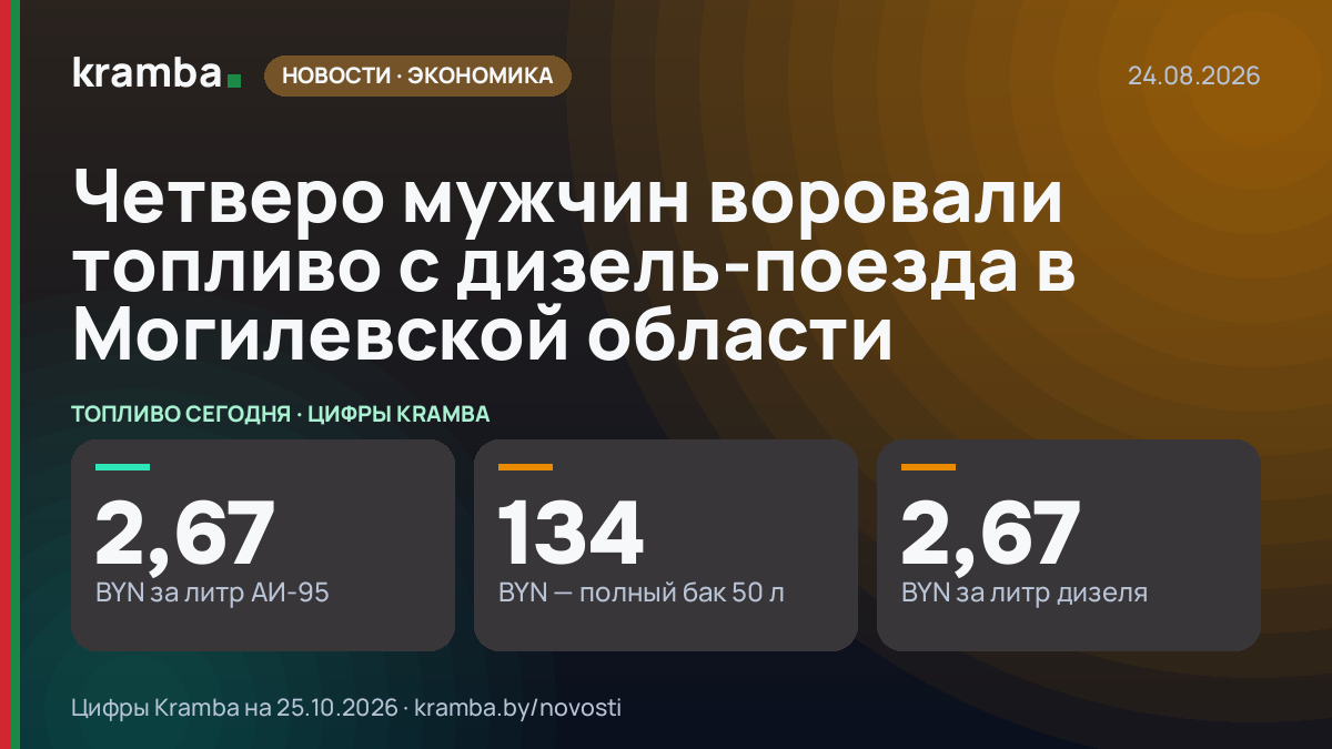 Инфографика Kramba: Четверо мужчин воровали топливо с дизель-поезда в Могилевской области