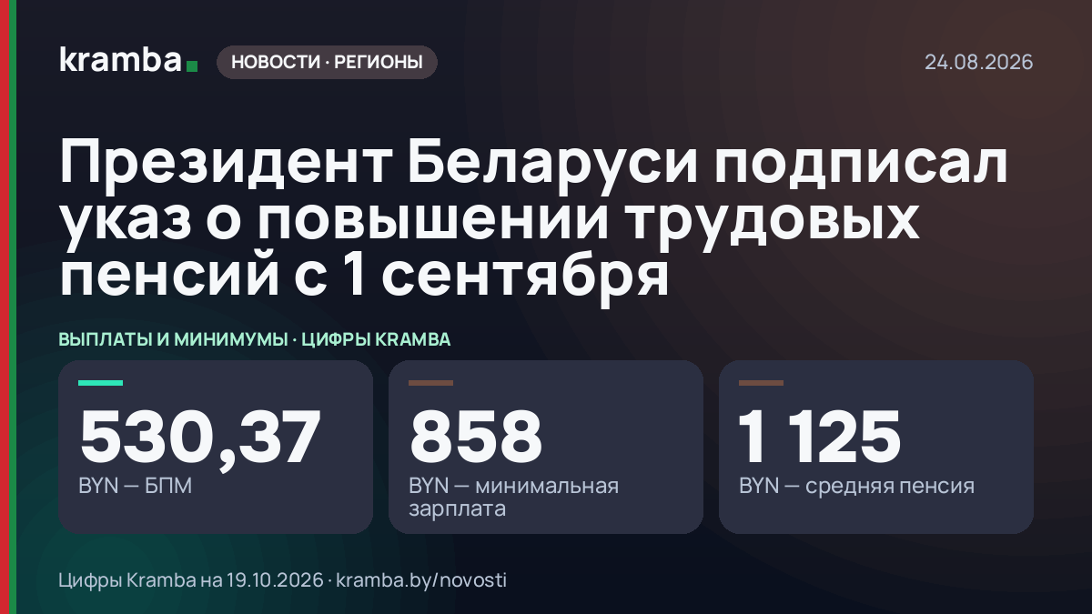 Инфографика Kramba: Президент Беларуси подписал указ о повышении трудовых пенсий с 1 сентября
