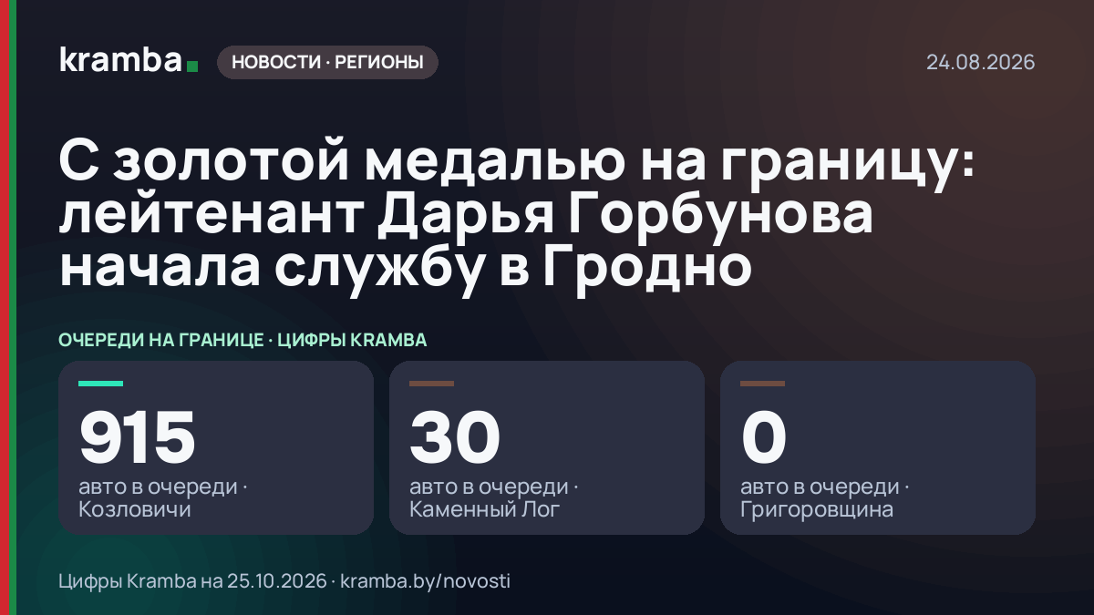 Инфографика Kramba: С золотой медалью на границу: лейтенант Дарья Горбунова начала службу в Гродно