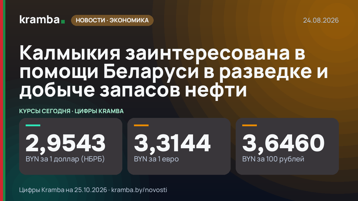 Инфографика Kramba: Калмыкия заинтересована в помощи Беларуси в разведке и добыче запасов нефти