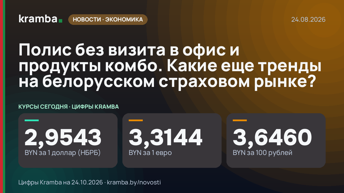 Инфографика Kramba: Полис без визита в офис и продукты комбо. Какие еще тренды на белорусском страховом рынке?