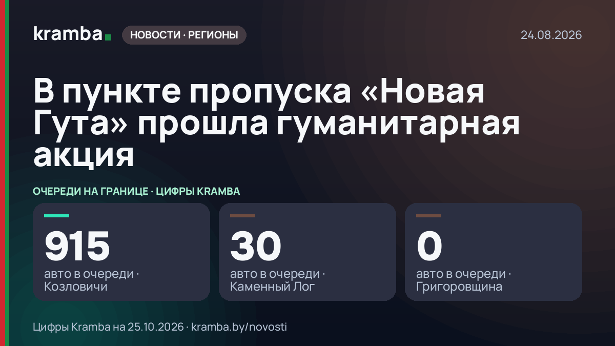 Инфографика Kramba: В пункте пропуска «Новая Гута» прошла гуманитарная акция