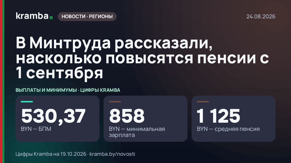 Инфографика Kramba: В Минтруда рассказали, насколько повысятся пенсии с 1 сентября