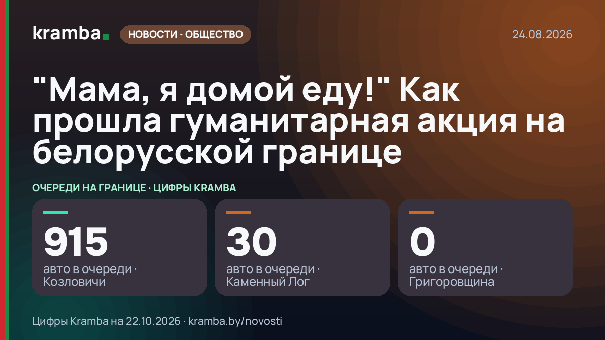 Инфографика Kramba: "Мама, я домой еду!" Как прошла гуманитарная акция на белорусской границе