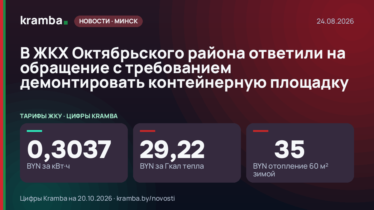 Инфографика Kramba: В ЖКХ Октябрьского района ответили на обращение с требованием демонтировать контейнерную…