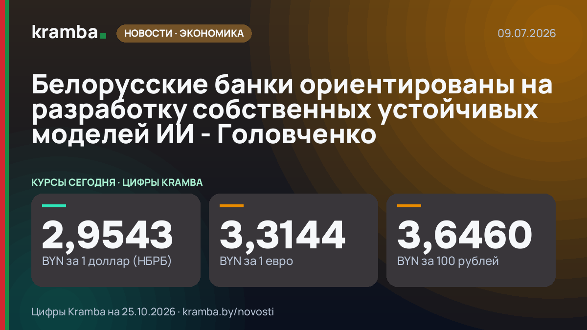 Инфографика Kramba: Белорусские банки ориентированы на разработку собственных устойчивых моделей ИИ…