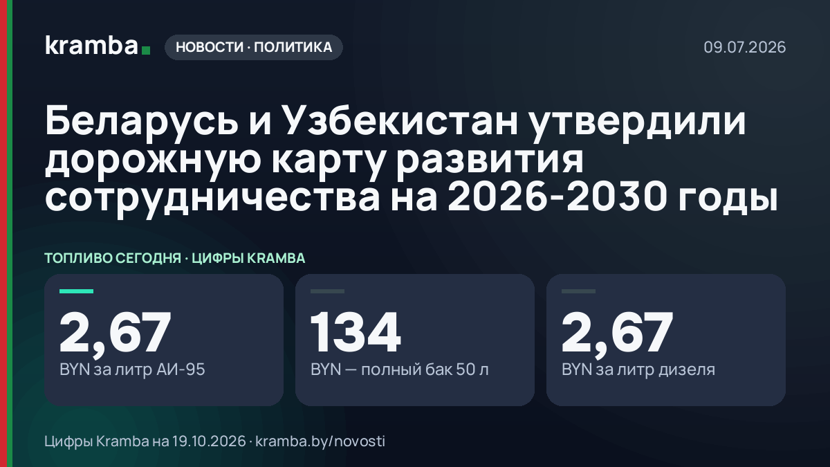 Инфографика Kramba: Беларусь и Узбекистан утвердили дорожную карту развития сотрудничества на 2026-2030 годы