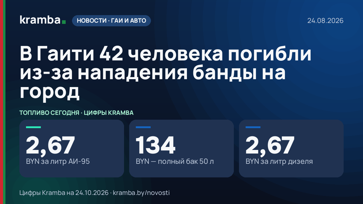 Инфографика Kramba: В Гаити 42 человека погибли из-за нападения банды на город