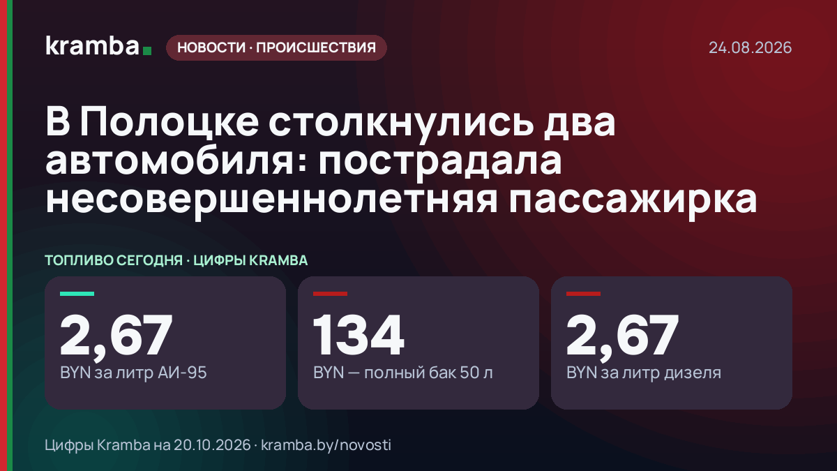 Инфографика Kramba: В Полоцке столкнулись два автомобиля: пострадала несовершеннолетняя пассажирка