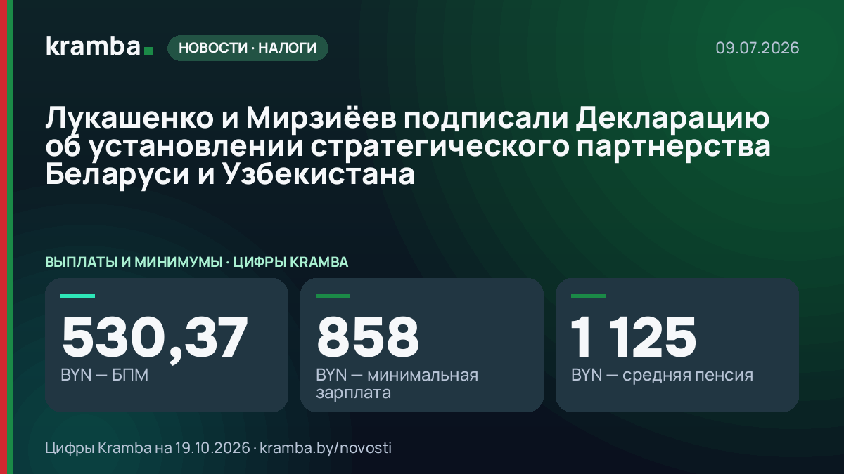 Инфографика Kramba: Лукашенко и Мирзиёев подписали Декларацию об установлении стратегического партнерства…
