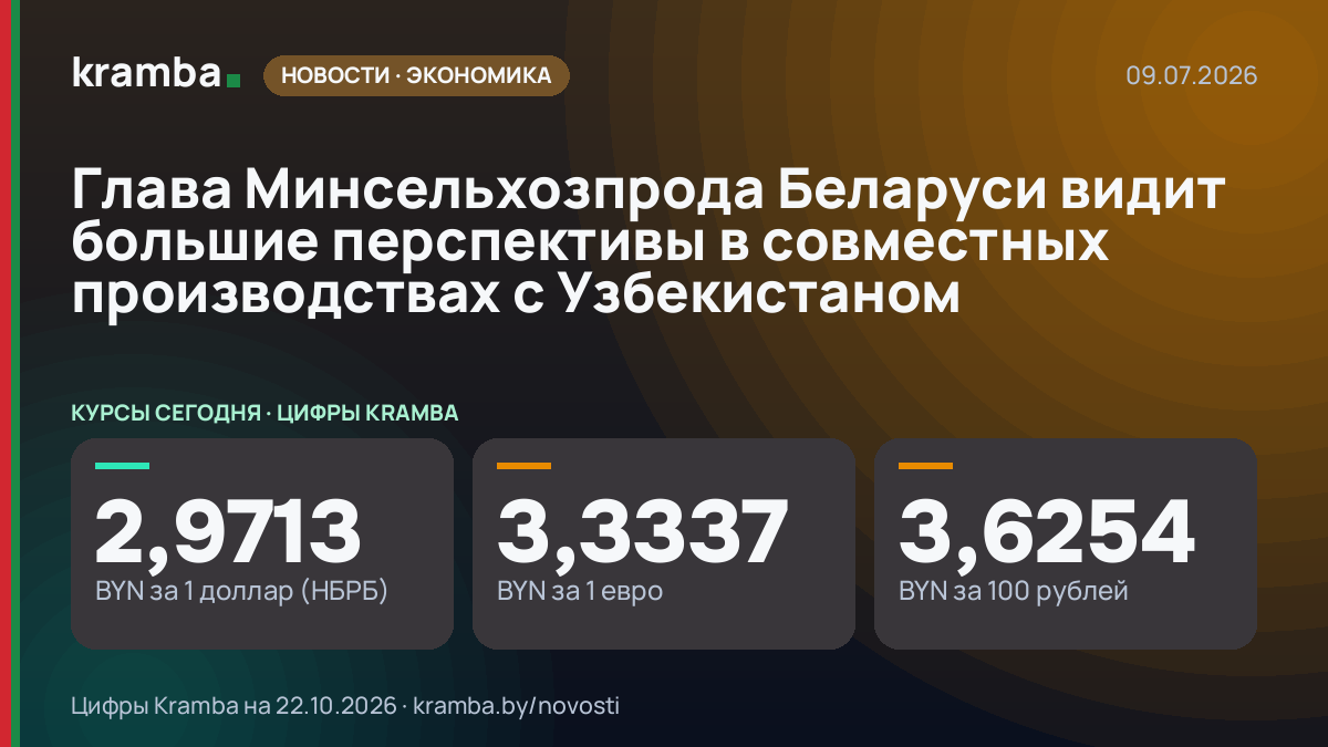 Инфографика Kramba: Глава Минсельхозпрода Беларуси видит большие перспективы в совместных производствах с…