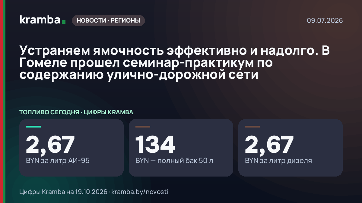 Инфографика Kramba: Устраняем ямочность эффективно и надолго. В Гомеле прошел семинар-практикум по…