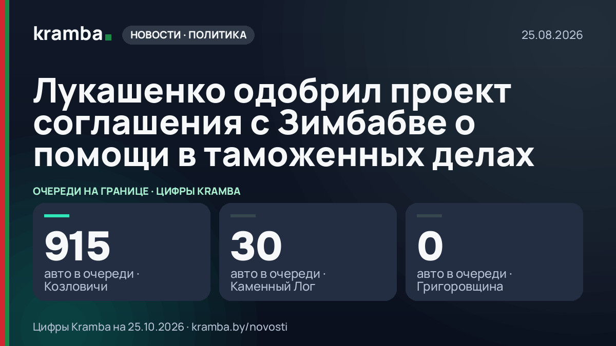Инфографика Kramba: Лукашенко одобрил проект соглашения с Зимбабве о помощи в таможенных делах