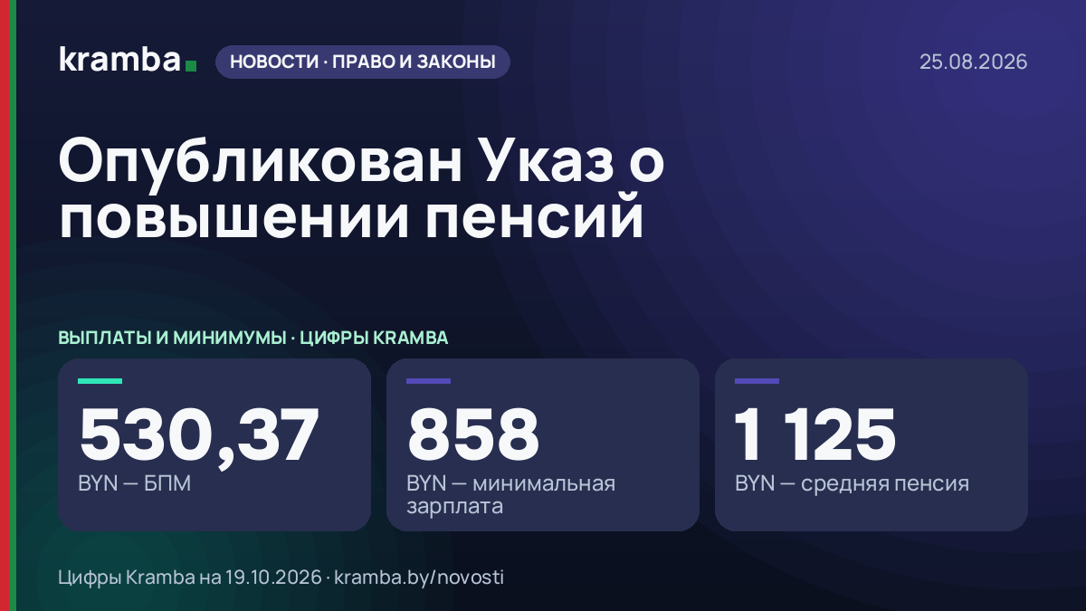 Инфографика Kramba: Опубликован Указ о повышении пенсий