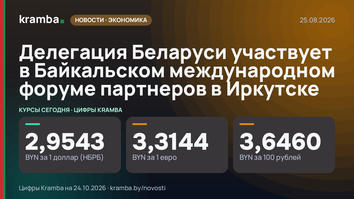 Инфографика Kramba: Делегация Беларуси участвует в Байкальском международном форуме партнеров в Иркутске