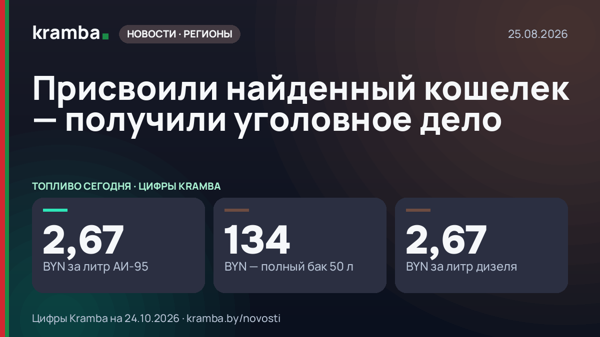 Инфографика Kramba: Присвоили найденный кошелек — получили уголовное дело