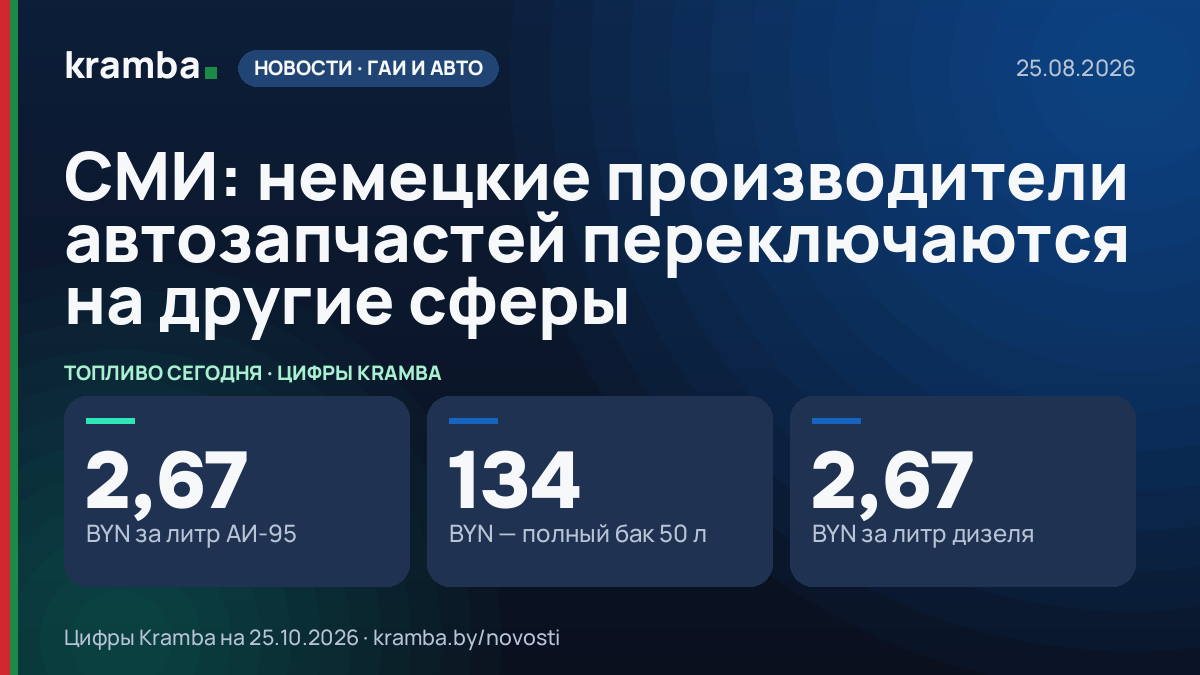Инфографика Kramba: СМИ: немецкие производители автозапчастей переключаются на другие сферы