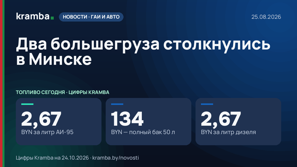 Инфографика Kramba: Два большегруза столкнулись в Минске