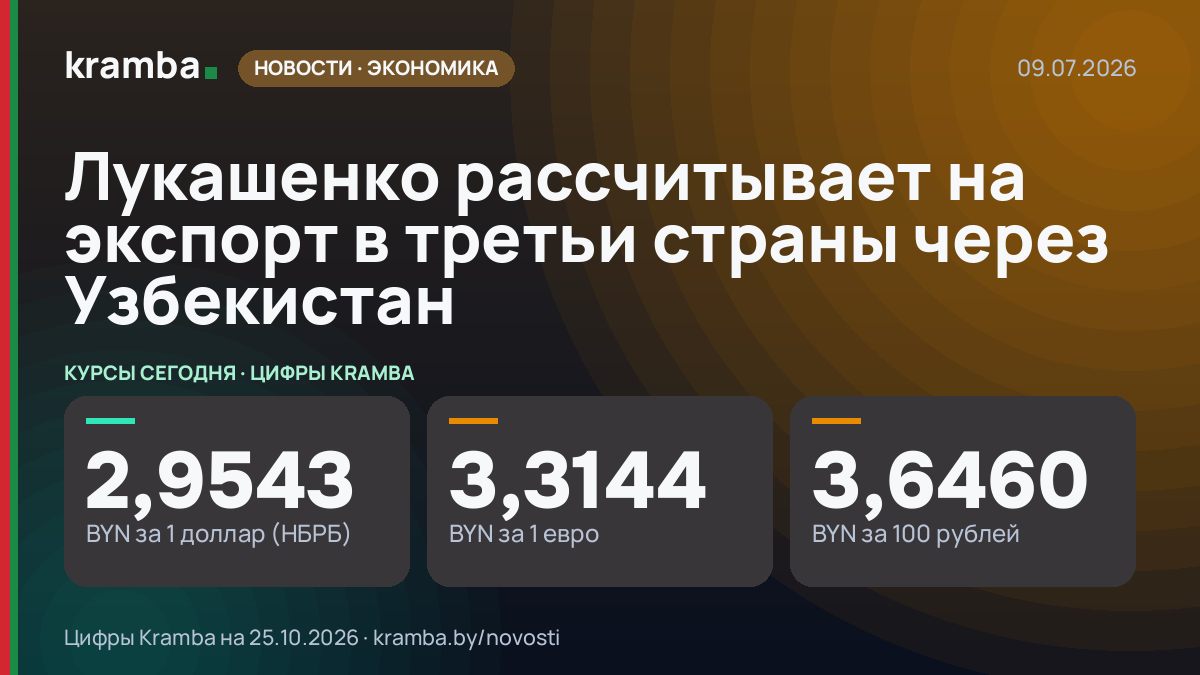 Инфографика Kramba: Лукашенко рассчитывает на экспорт в третьи страны через Узбекистан