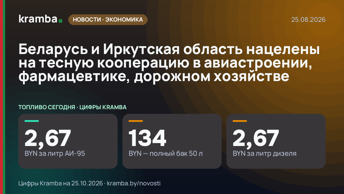 Инфографика Kramba: Беларусь и Иркутская область нацелены на тесную кооперацию в авиастроении, фармацевтике…