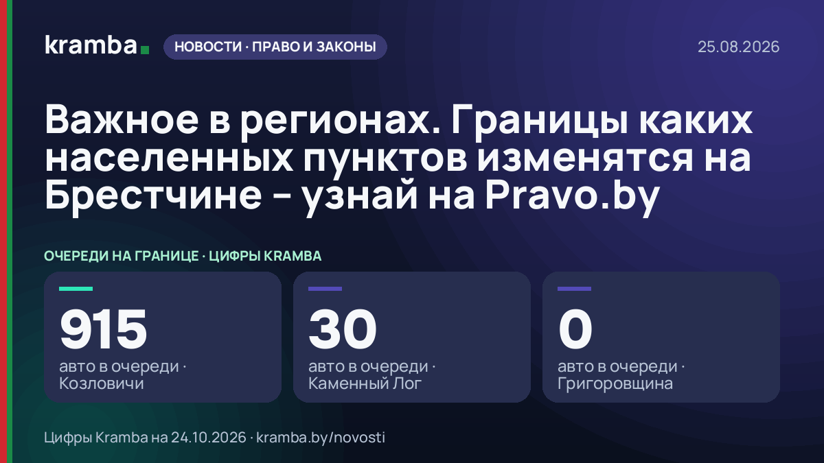 Инфографика Kramba: Важное в регионах. Границы каких населенных пунктов изменятся на Брестчине – узнай на…