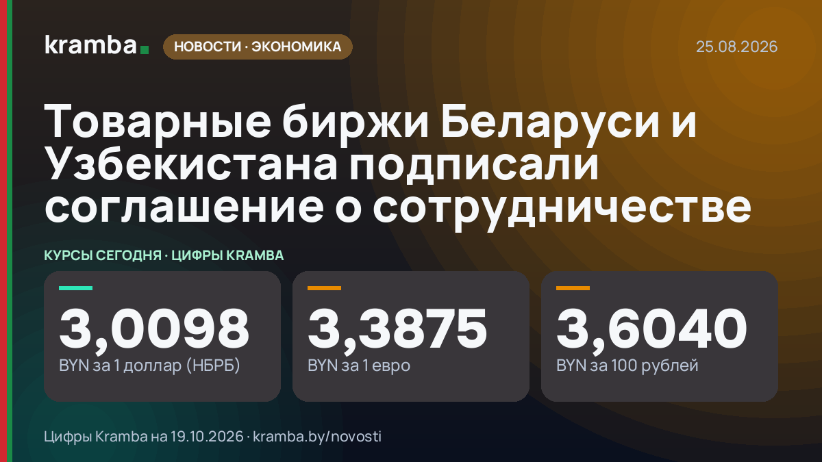 Инфографика Kramba: Товарные биржи Беларуси и Узбекистана подписали соглашение о сотрудничестве