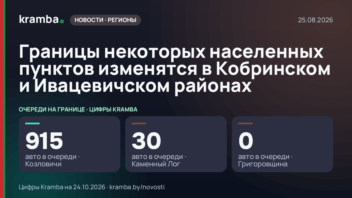 Инфографика Kramba: Границы некоторых населенных пунктов изменятся в Кобринском и Ивацевичском районах