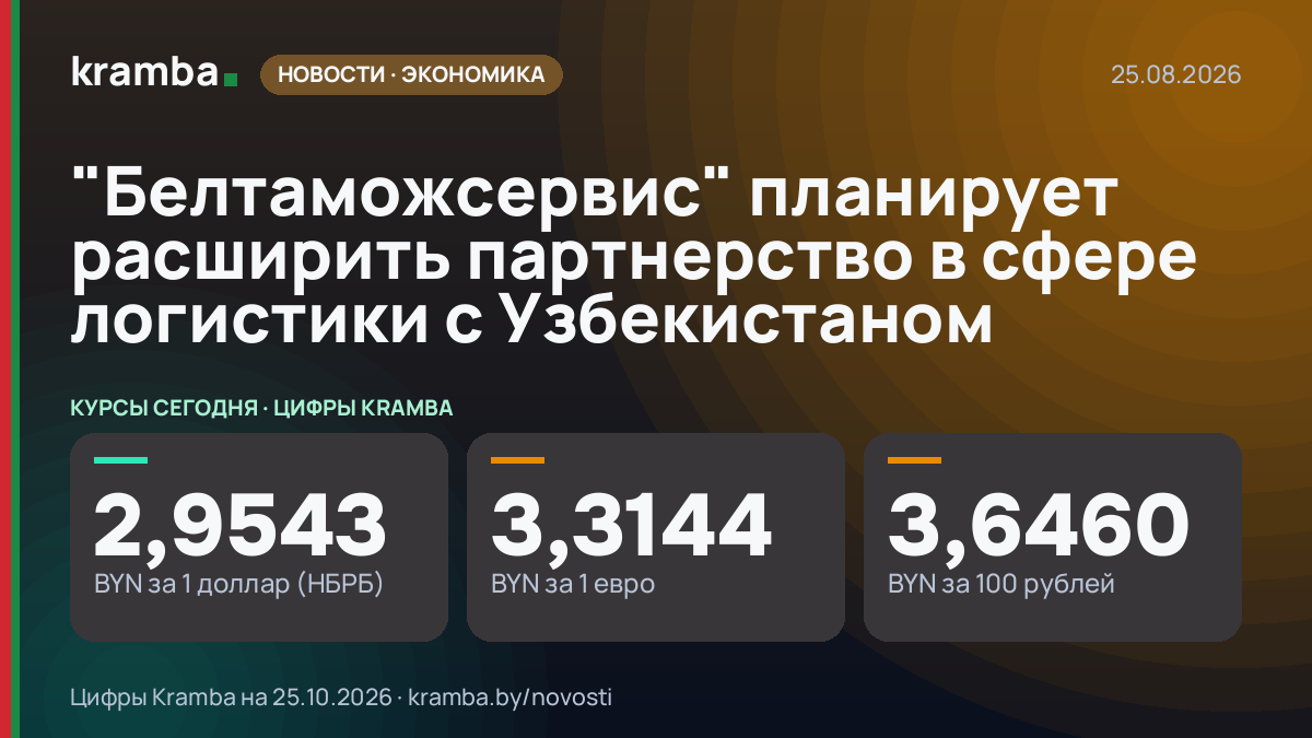 Инфографика Kramba: "Белтаможсервис" планирует расширить партнерство в сфере логистики с Узбекистаном