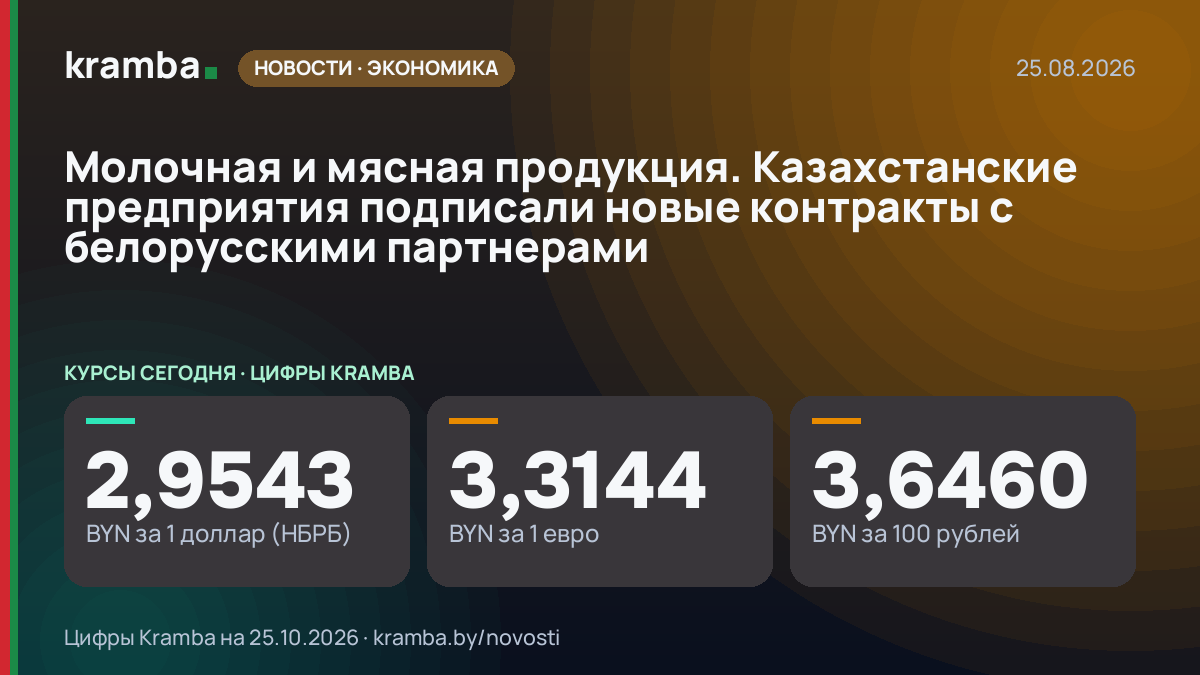 Инфографика Kramba: Молочная и мясная продукция. Казахстанские предприятия подписали новые контракты с…