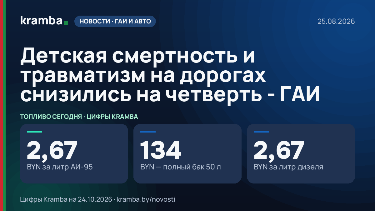 Инфографика Kramba: Детская смертность и травматизм на дорогах снизились на четверть - ГАИ