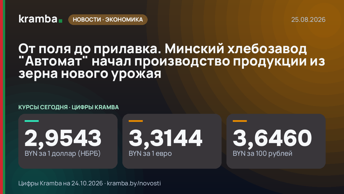 Инфографика Kramba: От поля до прилавка. Минский хлебозавод "Автомат" начал производство продукции из зерна…