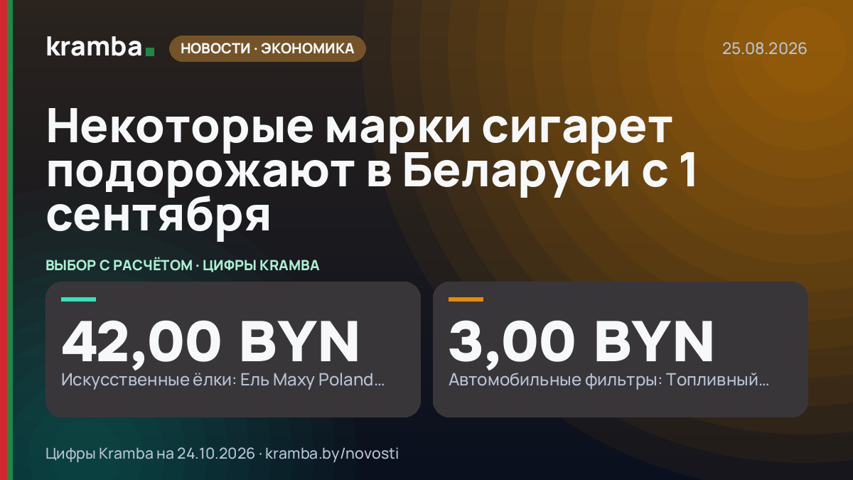 Инфографика Kramba: Некоторые марки сигарет подорожают в Беларуси с 1 сентября