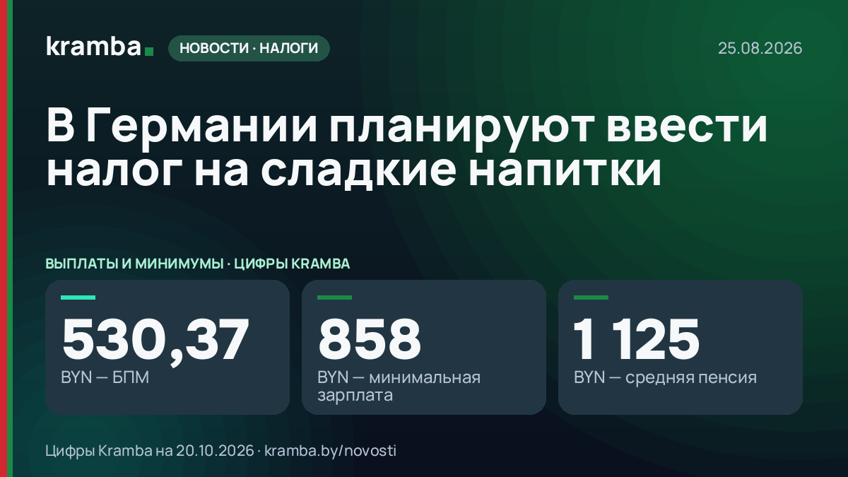 Инфографика Kramba: В Германии планируют ввести налог на сладкие напитки
