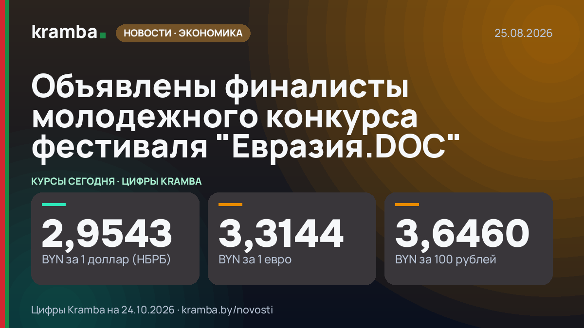 Инфографика Kramba: Объявлены финалисты молодежного конкурса фестиваля "Евразия.DOC"