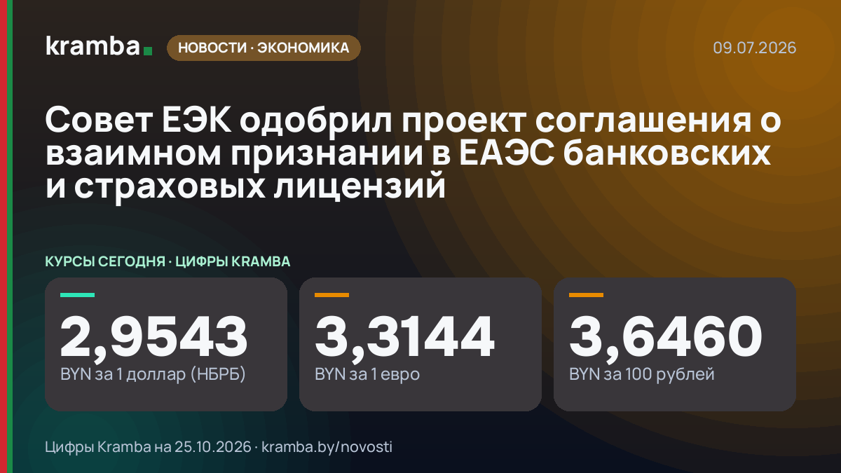 Инфографика Kramba: Совет ЕЭК одобрил проект соглашения о взаимном признании в ЕАЭС банковских и страховых…
